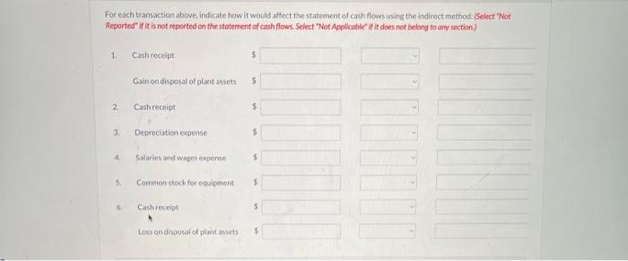  For each transaction above, indicate how it would affect the statement