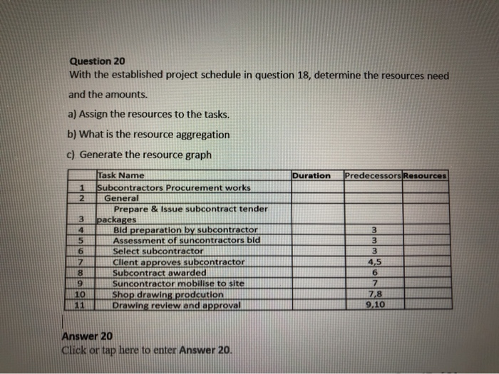  Question 20 With the established project schedule in question 18, determine