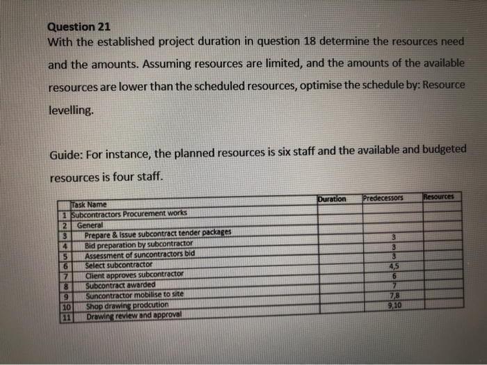 tasks. b) What is the resource aggregation c) Generate the resource graph
