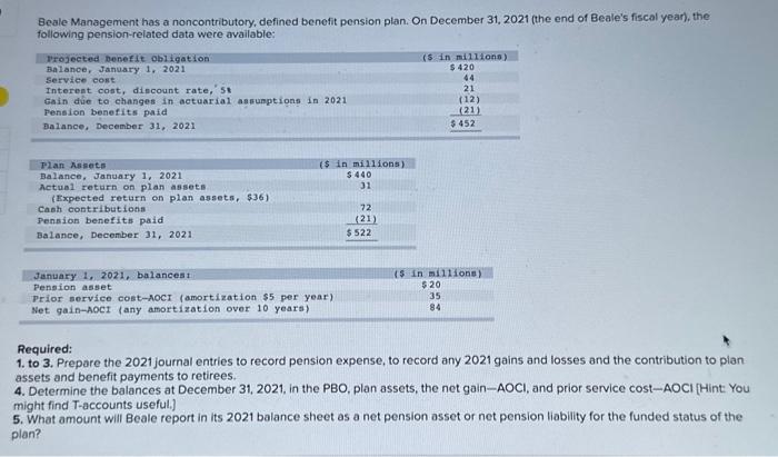  Eeale Management has a noncontributory, defined benofit pension plan. On December