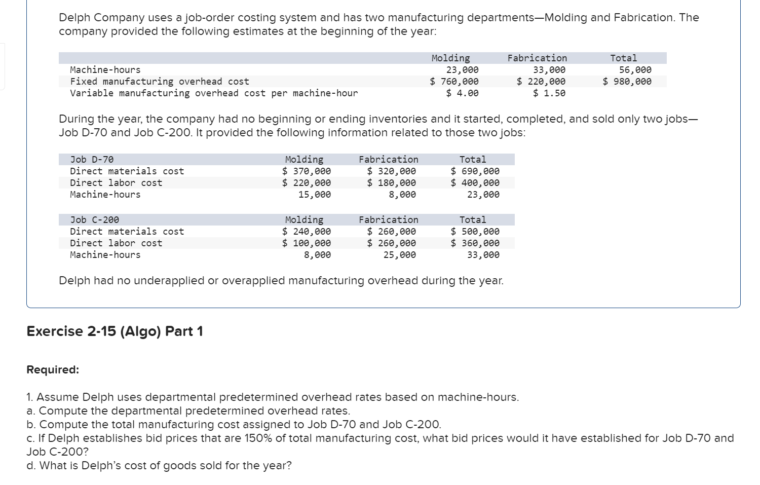  Exercise 2-15(Algo) Part 1 Required: Assume Delph uses departmental predetermined overhead
