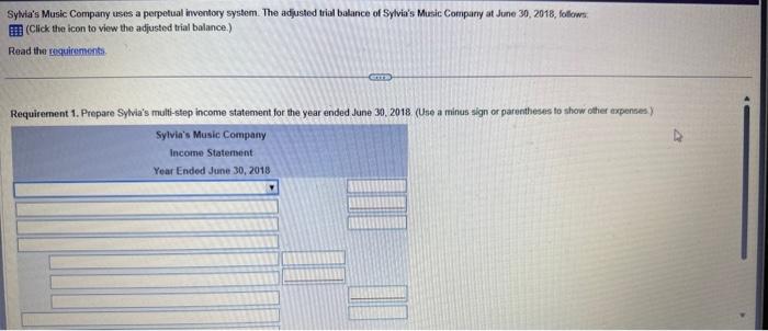hey can you create the chart for this problem thank you! Sylva's