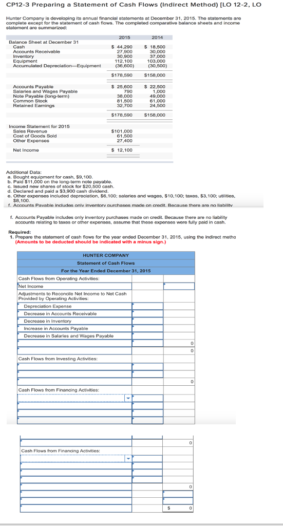 Please help me! Hunter Company is developing its annual financial statements