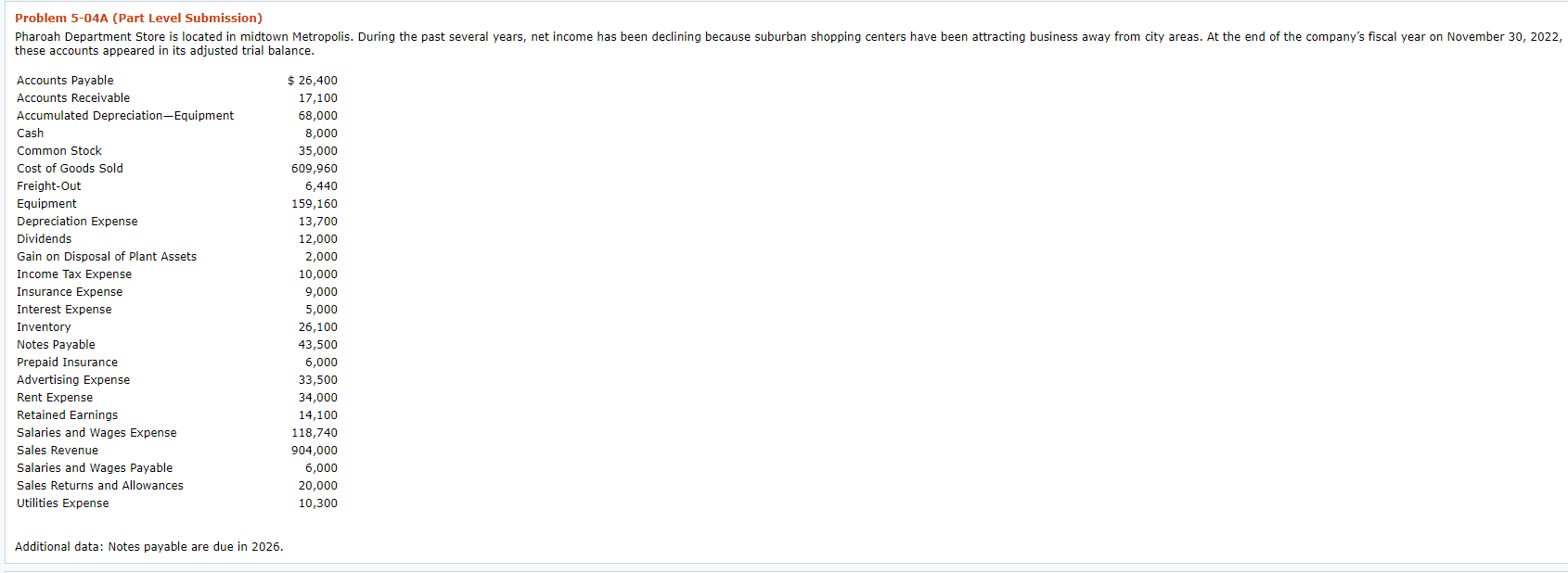  Problem 5-04A (Part Level Submission) Pharoah Department Store is located in
