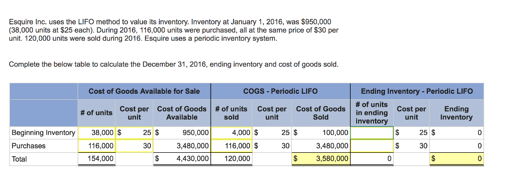  Esquire Inc. uses the LIFO method to value its inventory. Inventory