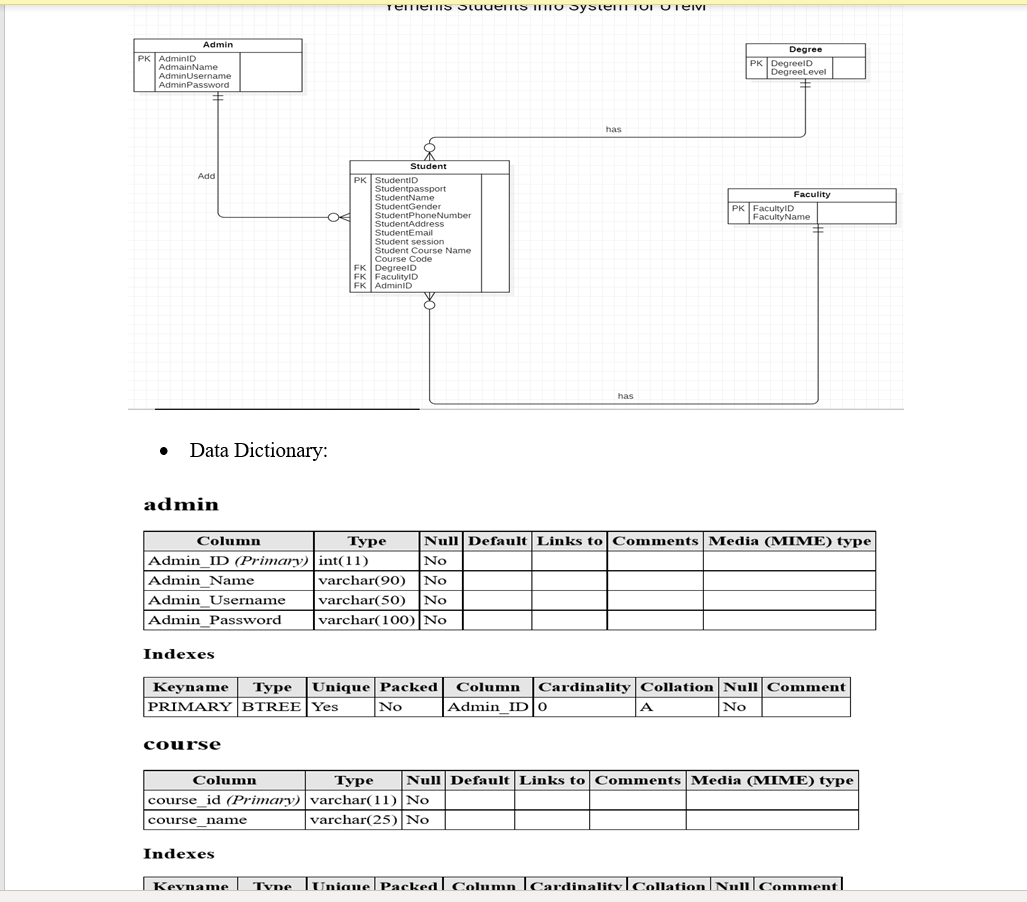  C++ code of this . please give the coding as( main.cpp