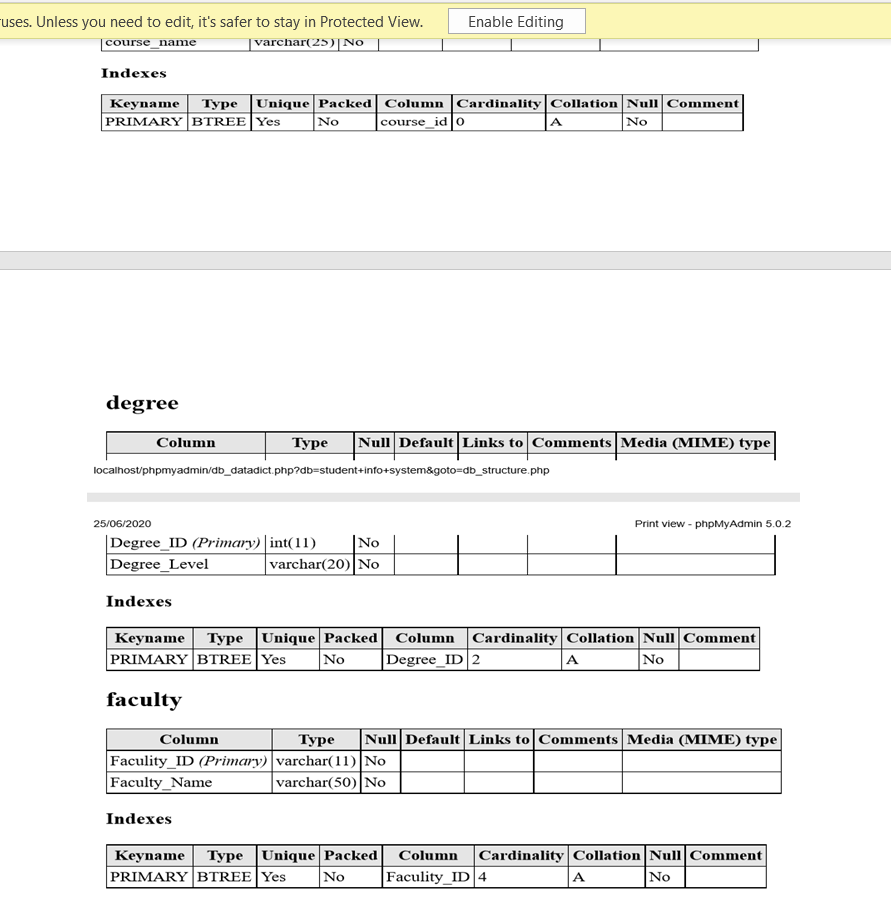 and header files )also screen shots off output. Temens Suuents IHTO System