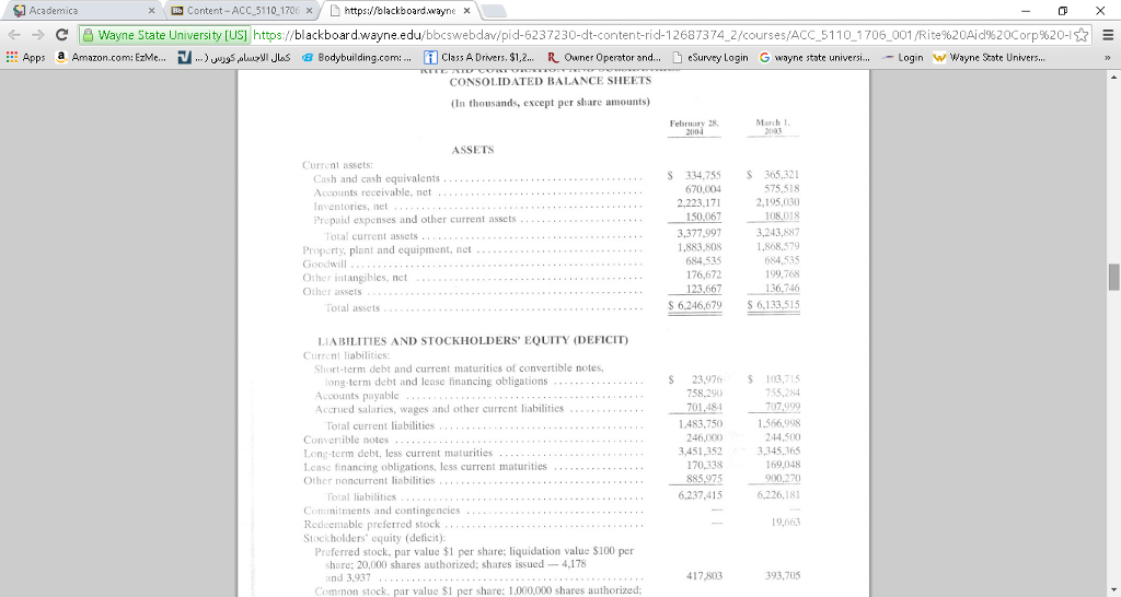 in 28 states, Rite Aid is the uhird largest retail pharmacy in