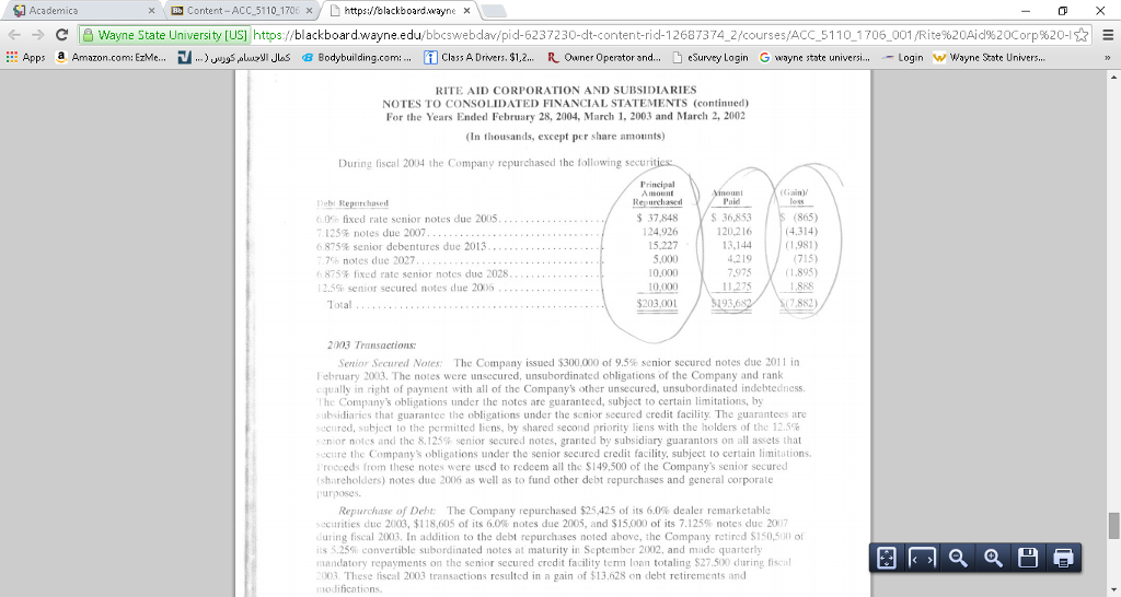 Refer to the 2004 Rite Aid Corporation financial statements Concepts a. Consider