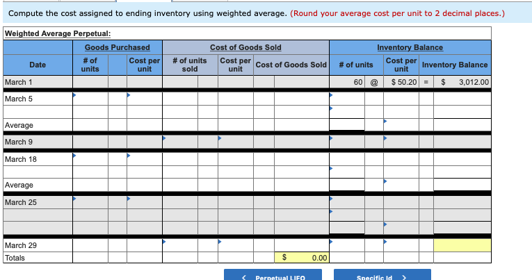 for March. Units Sold at Retail Units Acquired at Cost 60 units