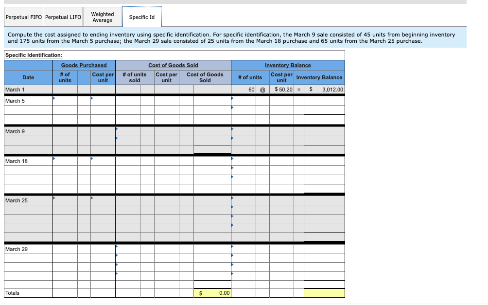@ $50.20 per unit 205 units @ $55.20 per unit 220 units