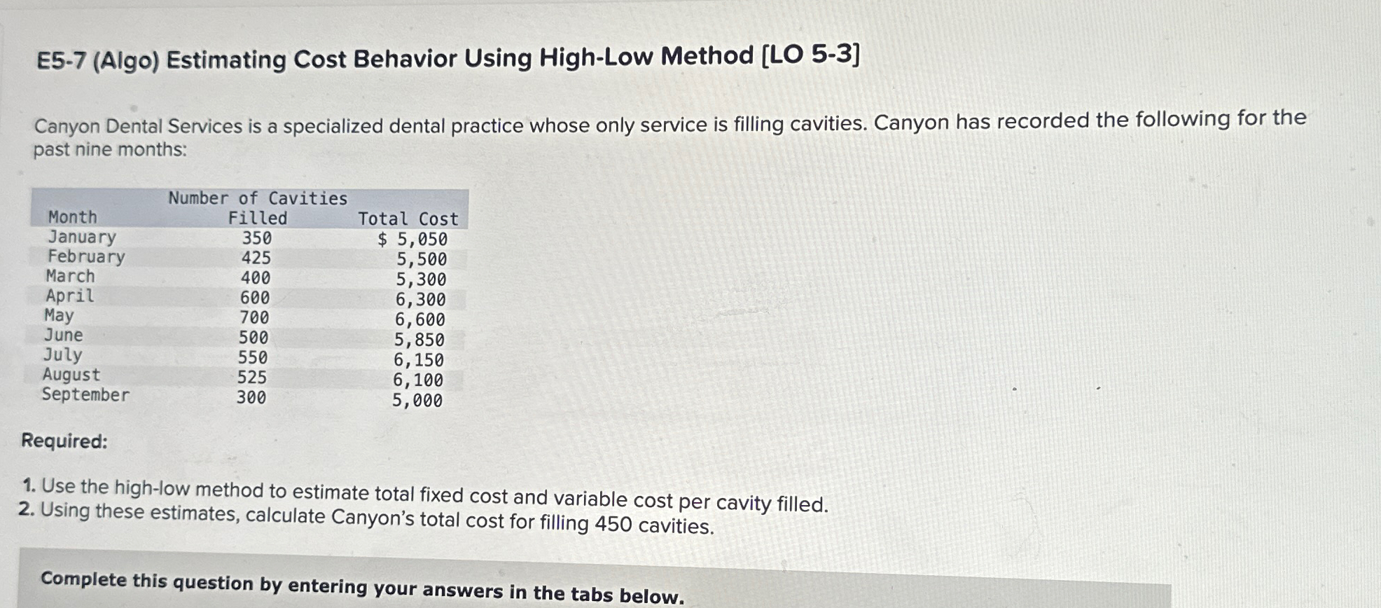  E5-7(Algo) Estimating Cost Behavior Using High-Low Method [LO 5-3] Canyon Dental