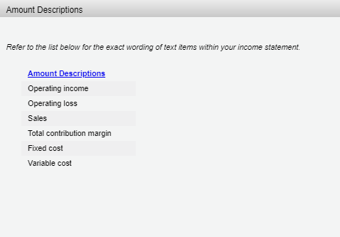 a product for $20. Unit costs are as follows: Direct materials Direct