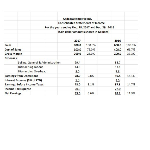  hlo instructor, please can you sort out the question in fourth