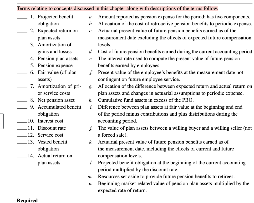  Terms relating to concepts discussed in this chapter along with descriptions