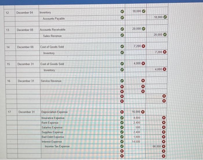 She notices that a few clinic participants wear multiuse (MU) watches. Beyond