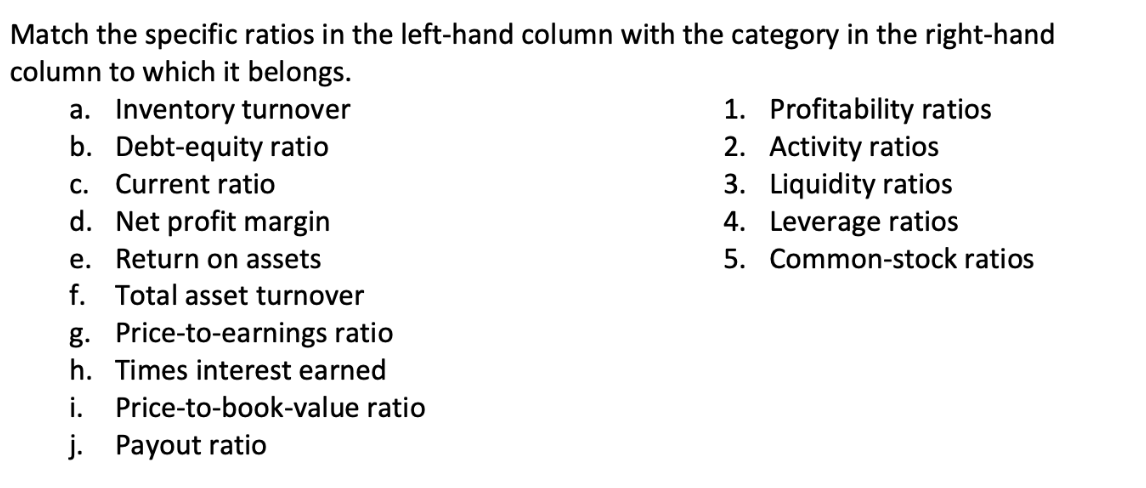  Match the specific ratios in the left-hand column with the category