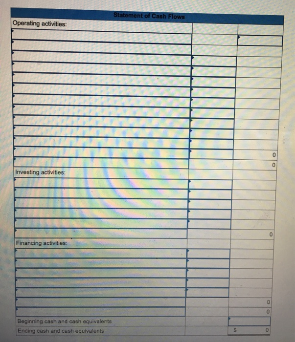 Year Last Year Assets Current assets: Cash and cash equivalents Accounts receivable