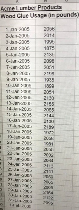 (including needed charts), and Regression Tool. ii Create a summary sheet comparing