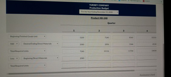 finished goods Current Attempt in Progress Turney Company produces and sells automobile