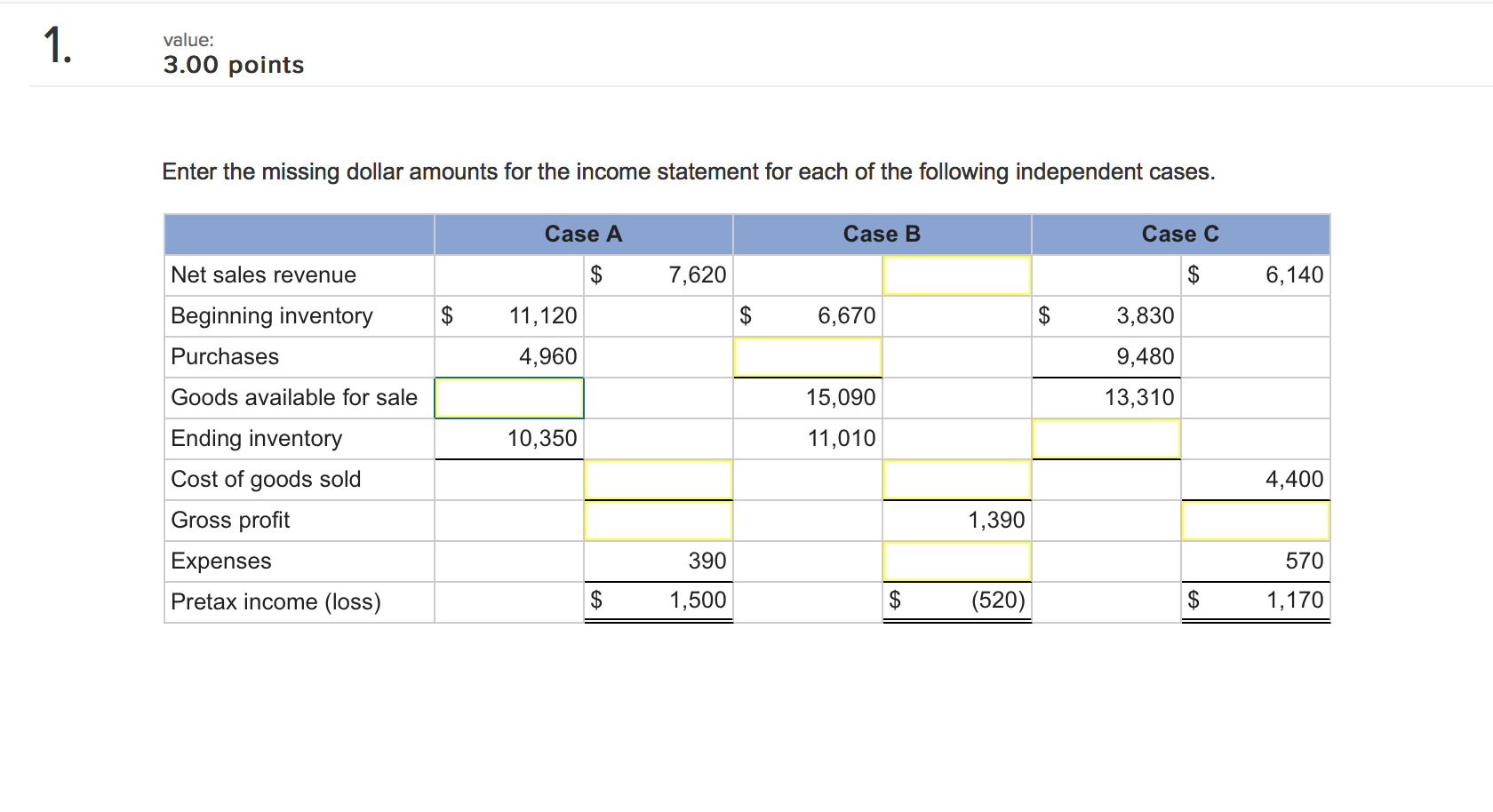 Enter the missing dollar amounts for the income statements for each