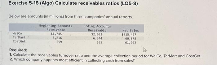  Please help with calculating recievables turnover ratio and average collection period.Aswell