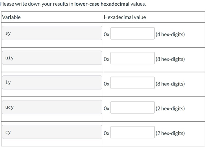 0x8040; unsigned short usx = 0x8040; What are the values of these