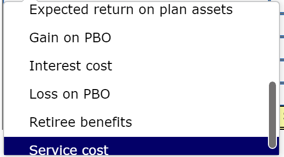 assets (fair value), January 1, 2021 Prior service cost-AOCI (2021 amortization, $8)