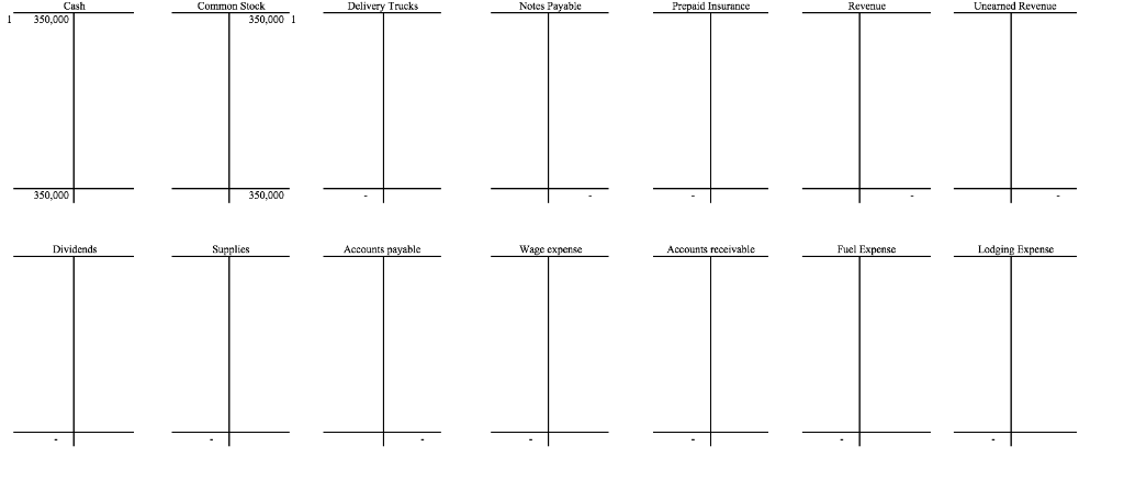 cash and a $400,000 note payable Paid for a one-year insurance policy