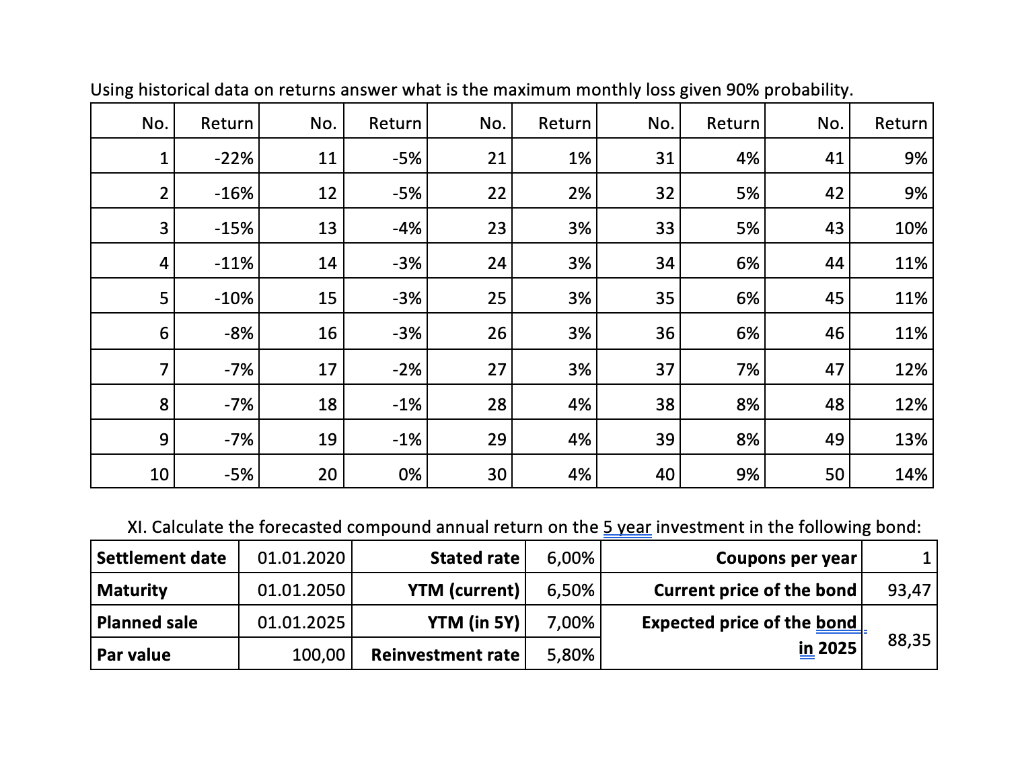  Using historical data on returns answer what is the maximum monthly