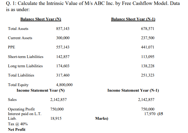 kindly the answer is needed within 30 minutes correct answer will be