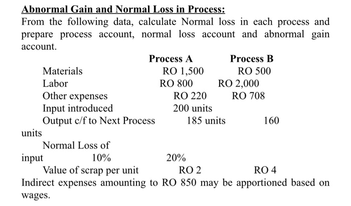  Abnormal Gain and Normal Loss in Process: From the following data,