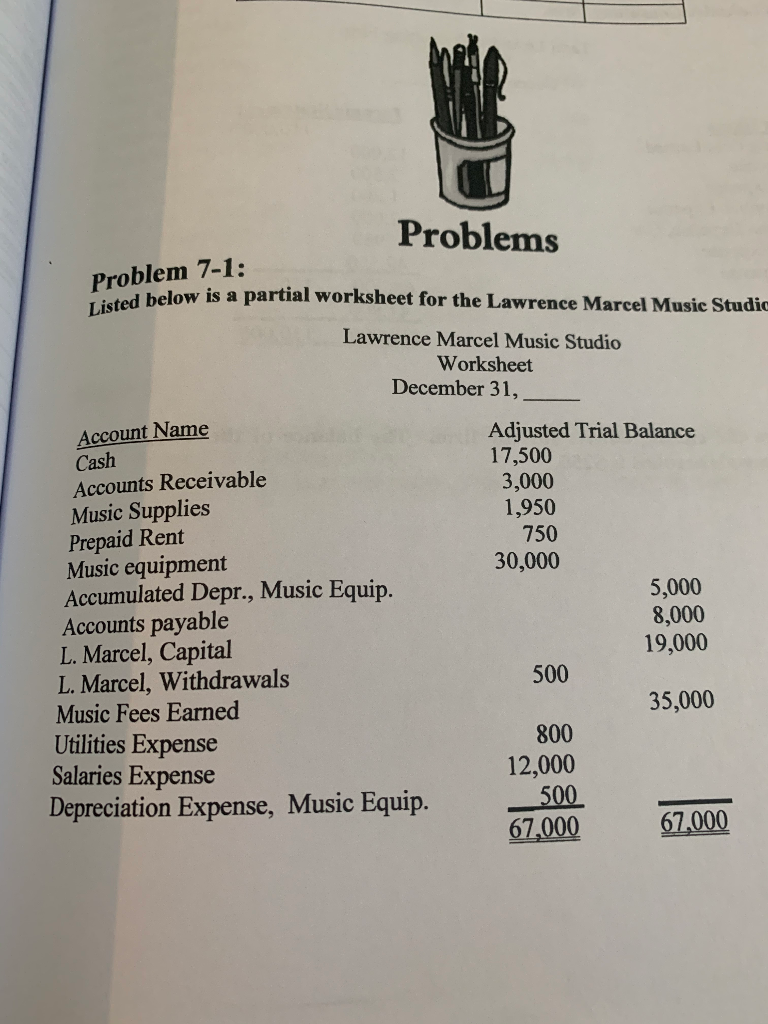 complete worksheet and prepare closing entries Problems Problem 7-1: Listed below is