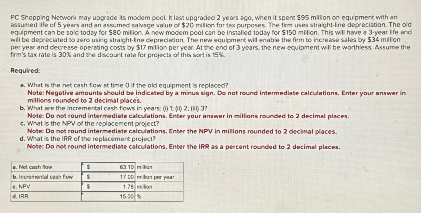  PC Shopping Network may upgrade its modem pool. It last upgraded