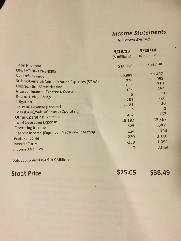 Can you please show work? So I am able to see how