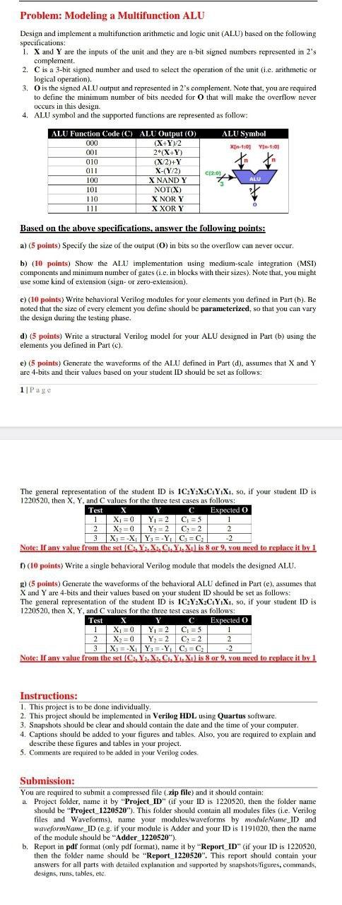  Problem: Modeling a Multifunction ALU Design and implement a multifunction arithmetic