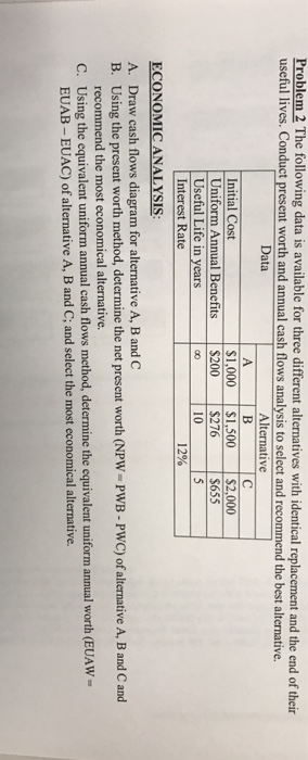  Problem 2 The following data is available for three different alternatives