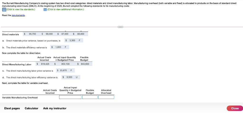 materials $ 12.00 Input 2 lb. at $6 per Ib. 6 hrs.