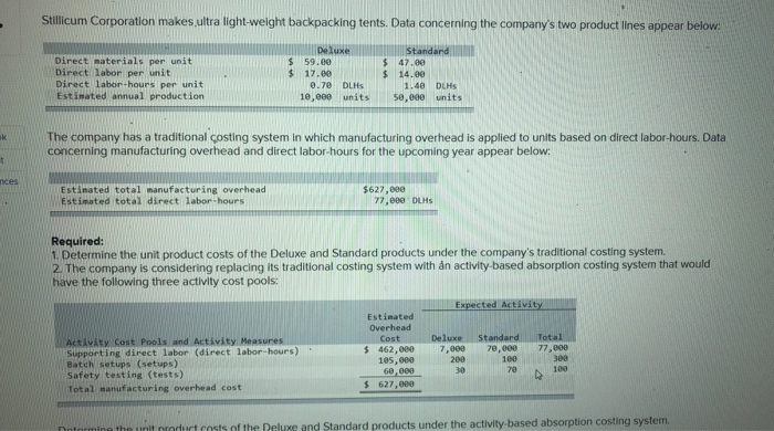 i need help with this managerial accounting problem i do not understand