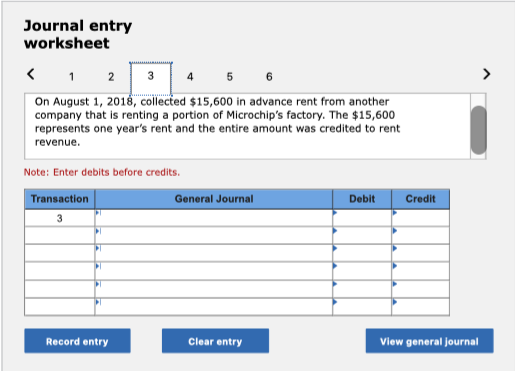 lent S91.000 to another company A note was signed with principal and