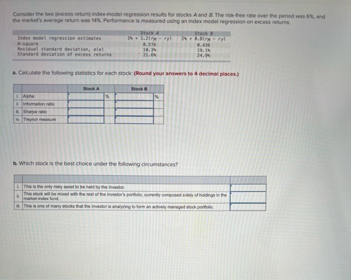  please detail answers, answer all Consider the two (excess return) index-model