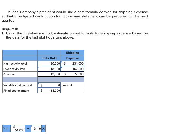 an exclusive franchise to purchase a product from the manufacturer and distribute