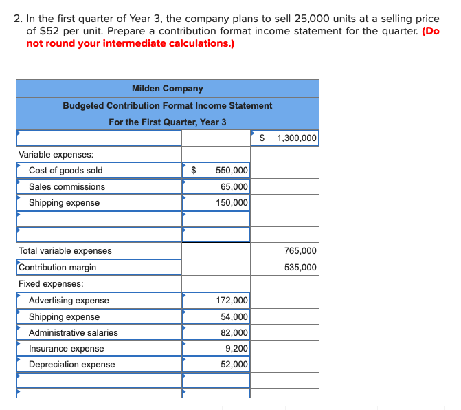 it on the retail level. As an aid in planning, the company