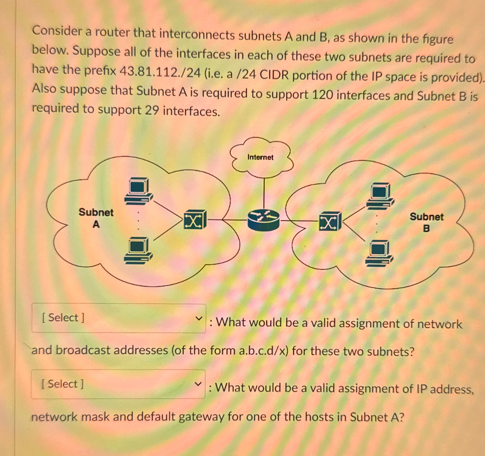  Consider a router that interconnects subnets A and B, as shown