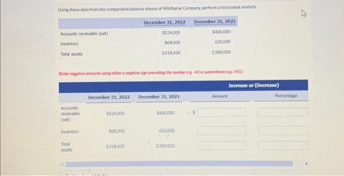  Using these data from the comparative balance sheets of Widhorse Compamy,