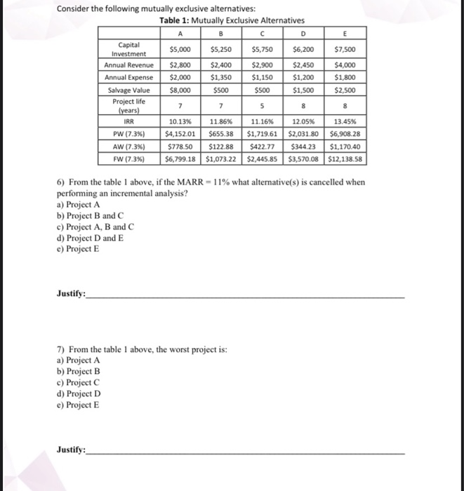  Consider the following mutually exclusive alternatives: Table 1: Mutually Exclusive Alternatives