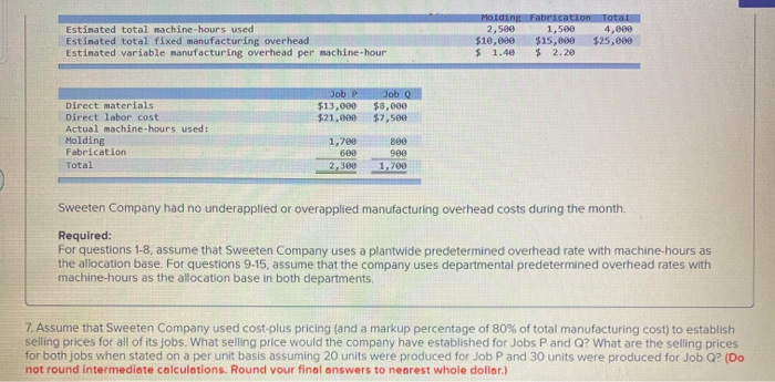  Estimated total machine-hours used Estimated total fixed manufacturing overhead Estimated variable