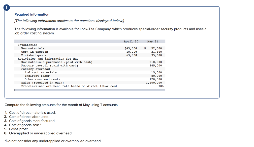 please do in format shown. Required information [The following information applies