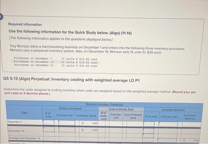 Monson starts a merchandising business on December 1 and enters into the