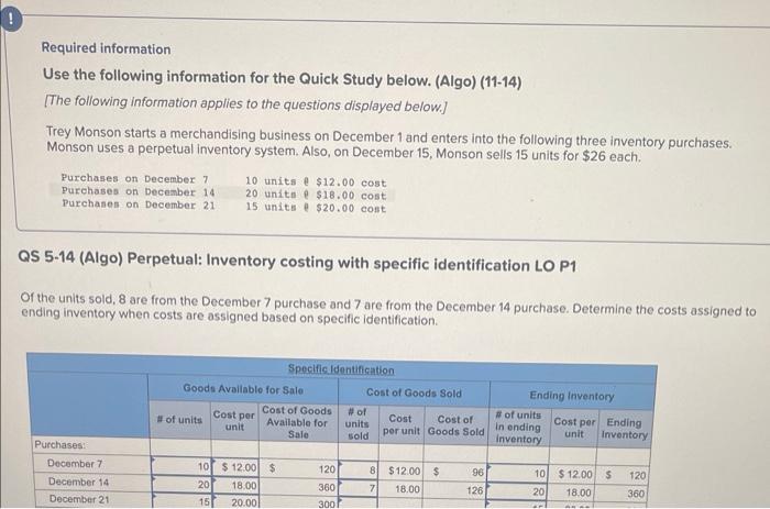 following three inventory purchases. Monson uses a perpetual inventory system. Also, on